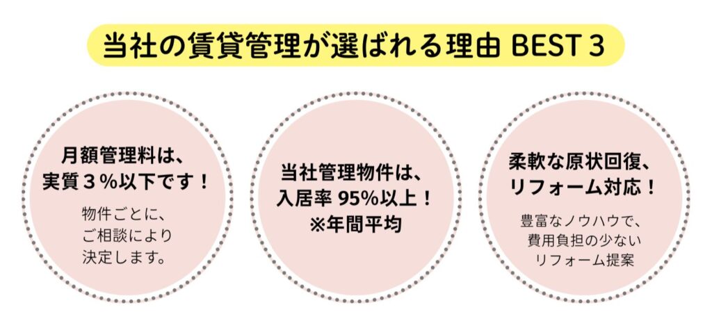 熊谷エリアの賃貸管理に強い会社（有）サカイ・エージェンシー