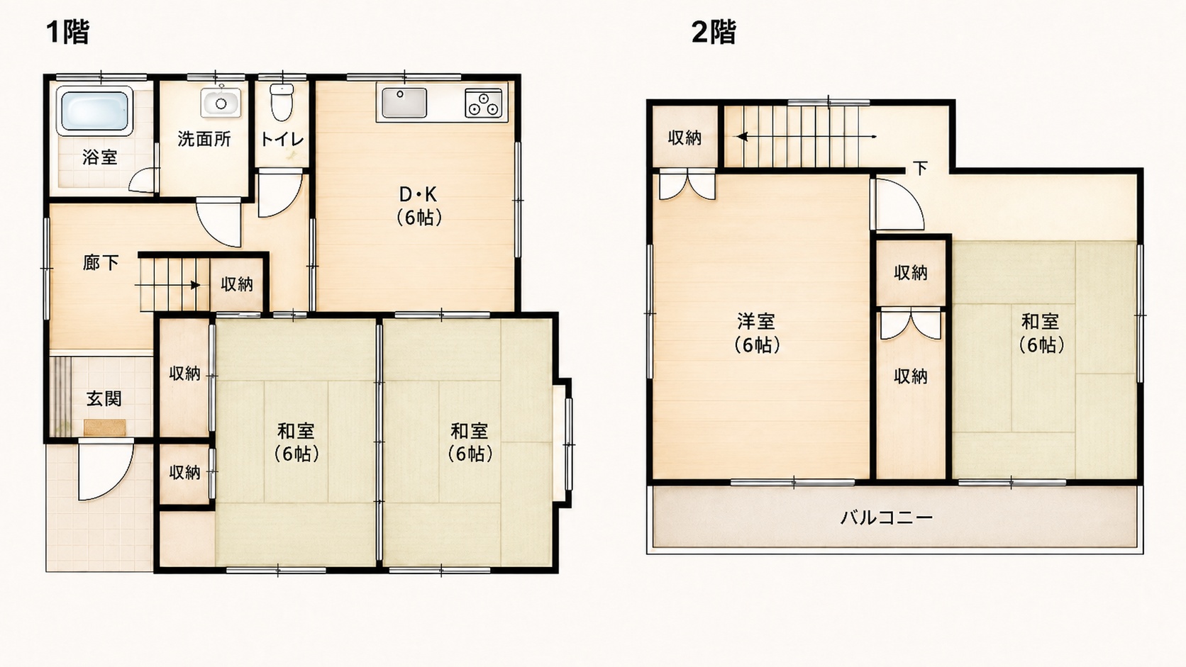 物件情報